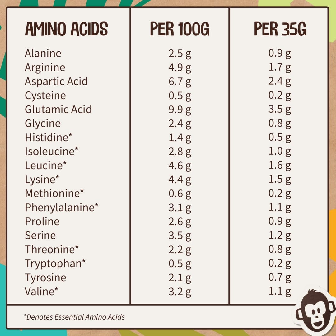 EarthChamp Vegan Protein Powder
